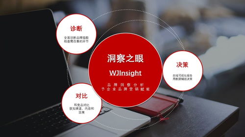 文軍營(yíng)銷(xiāo) 以“產(chǎn)品+服務(wù)”雙擎驅(qū)動(dòng)，構(gòu)筑軟件銷(xiāo)售市場(chǎng)的獨(dú)特品牌優(yōu)勢(shì)