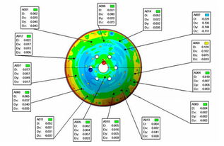 三維掃描設(shè)備選購(gòu)指南 微波天線(xiàn)與雕塑泥雕專(zhuān)用掃描儀價(jià)格、廠(chǎng)家、軟件全解析